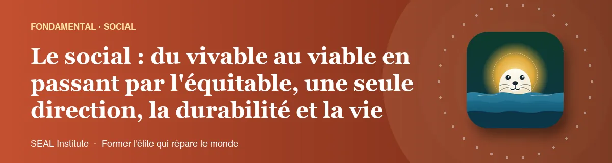 Illustration de la page « Le social : du vivable au viable en passant par l'équitable, une seule direction, la durabilité et la vie » : le phoque sentinelle de SEAL Institute au soleil levant