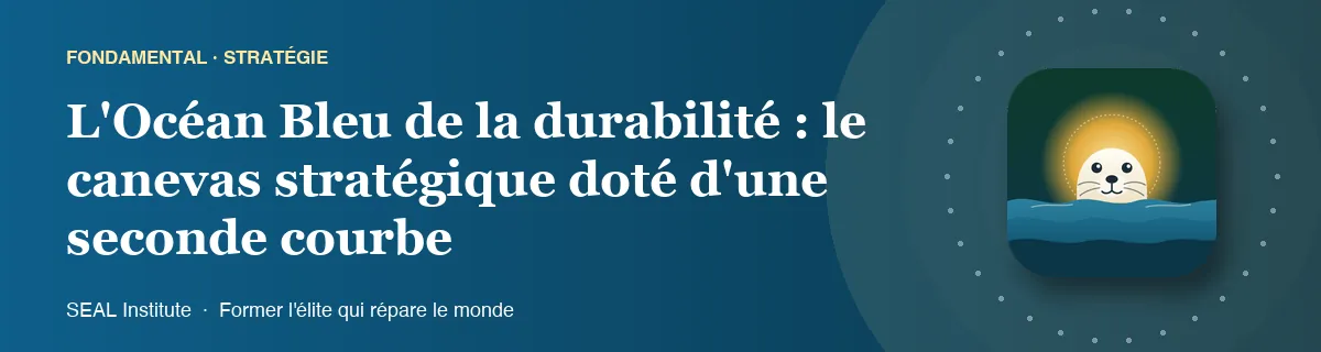 Illustration de la page « L'Océan Bleu de la durabilité : le canevas stratégique doté d'une seconde courbe » : le phoque sentinelle de SEAL Institute au soleil levant
