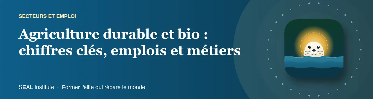 Illustration de la page « Agriculture durable et bio : chiffres clés, emplois et métiers » : le phoque sentinelle de SEAL Institute au soleil levant